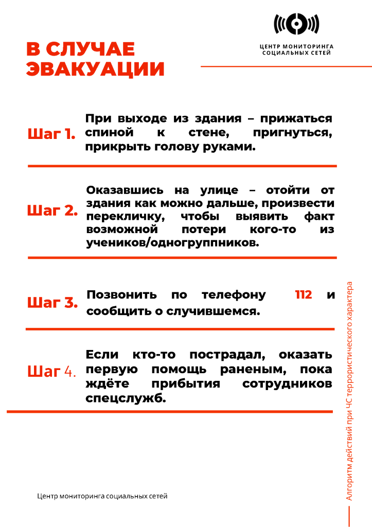 algoritm_deystviy_pri_chs_Страница_2.png algoritm_deystviy_pri_chs_Страница_2.png