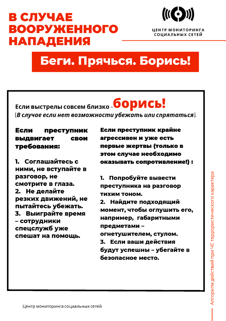 algoritm_deystviy_pri_chs_Страница_4.png algoritm_deystviy_pri_chs_Страница_4.png