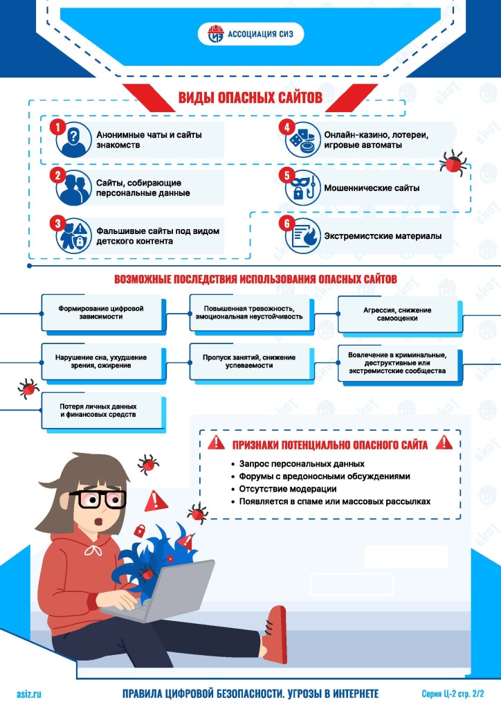 Угрозы в интернете_Страница_2.jpg