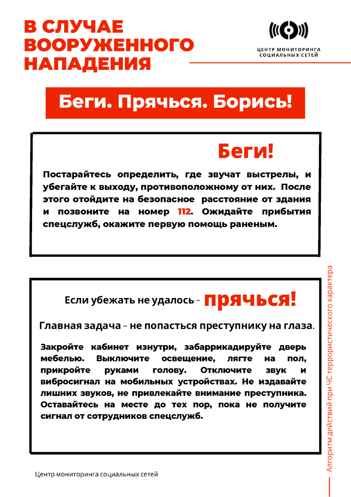 algoritm_deystviy_pri_chs_Страница_3.png algoritm_deystviy_pri_chs_Страница_3.png