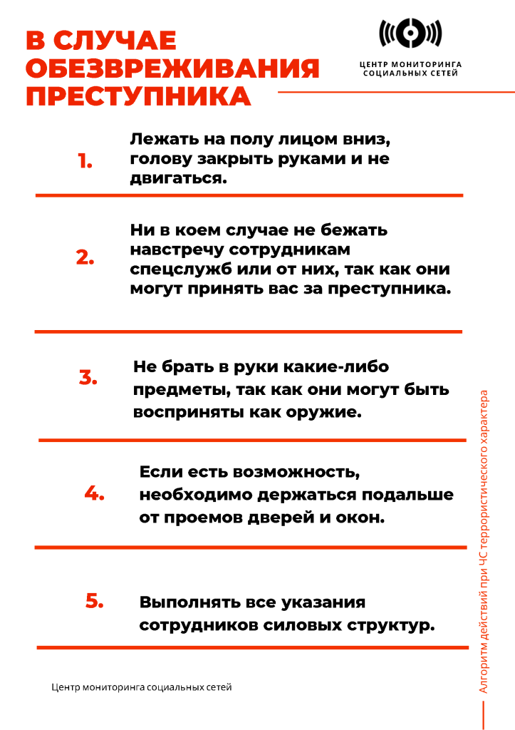 algoritm_deystviy_pri_chs_Страница_7.png algoritm_deystviy_pri_chs_Страница_7.png